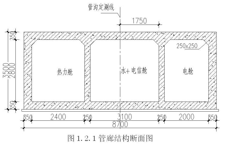 综合管廊施工缝防水设计资料下载-[北京]新机场全长967m三舱综合管廊施工组织设计（119页）