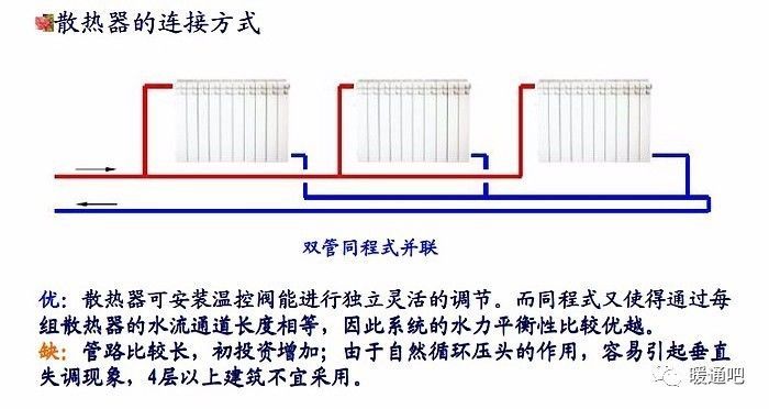 暖气片（散热器）采暖系统的四种连接方式比较_3