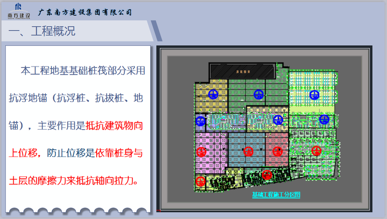 土方开挖分项工程技术交底资料下载-拆迁安置新社区项目人工土方开挖分项工程技术交底