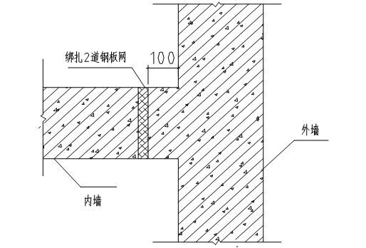 变形缝、施工缝及后浇带区别及做法_2