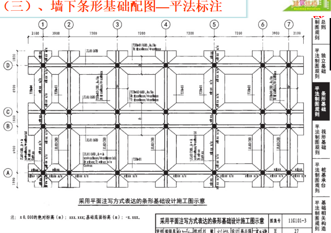 建筑结构：基础（共93页，图文丰富）_8