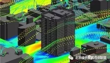 日照分析与日照标准资料下载-BIM模型可以做哪些模拟与分析