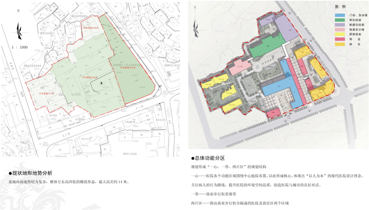 保靖人民医院建筑设计方案文本+CAD-规划分析图