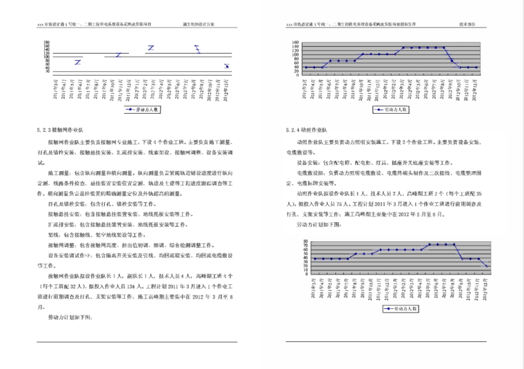 地铁供电系统设备采购及安装施工组织设计方案-内容梗概-2