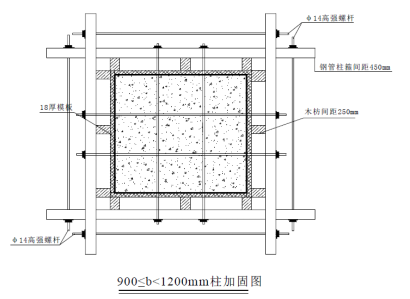 温州机场新建货运区及生产辅助设施工程施工组织设计（附图丰富，700余页）-图片11