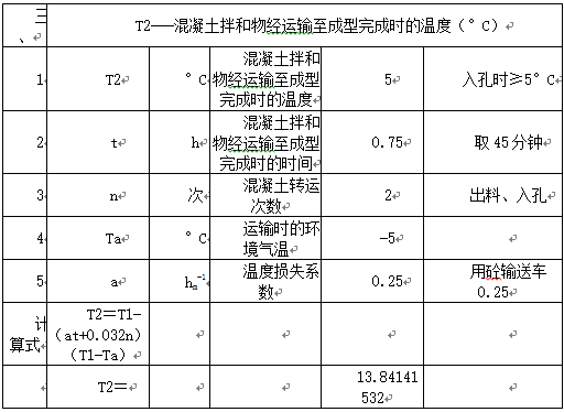 地铁车站冬期施工方案（32页）_2