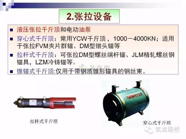 桥梁预应力施工详解_17