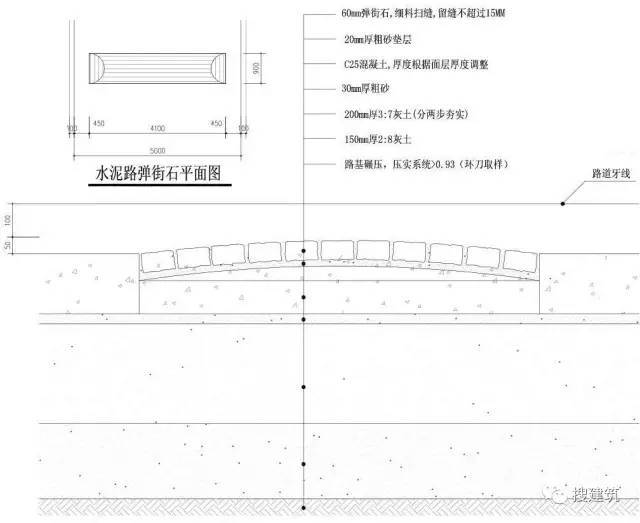 万科住宅内的道路设计，标准和施工做法，都是经验呀！！_51