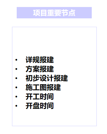 房地产项目整体开发流程，18个业务关键节点与控制措施！_11