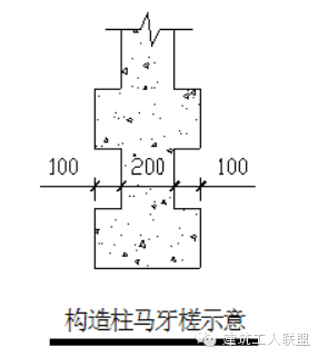 二次结构施工植筋资料下载-二次结构砌筑工程施工注意要点！