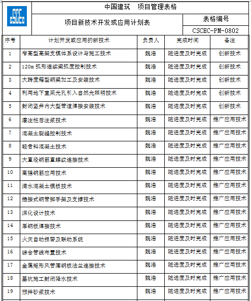 [天津]某金融机构综合楼施工组织设计[丰富图解]电气专业-T1mYhTBsdT1RCvBVdK.png