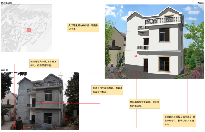 [浙江]滨水农业特色美丽乡村改造景观规划设计方案（附详细汇报文本）-居民住宅景观改造设计详图
