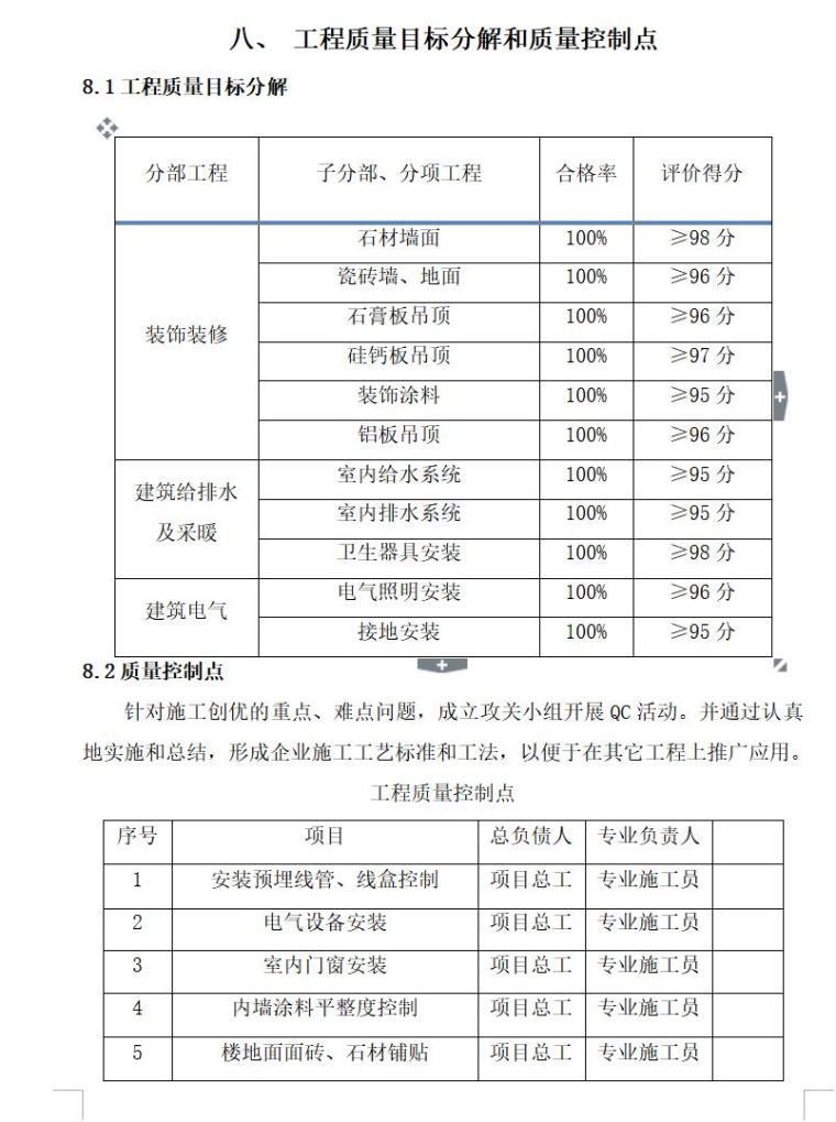 天津市环湖医院迁址新建工程创优方案（共35页）-工程质量目标分解和质量控制点0