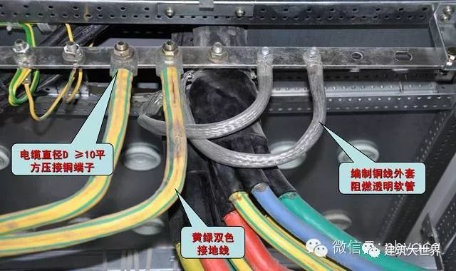 结合施工质量验收规范图文讲解动力照明、给排水、消防系统安装工_3