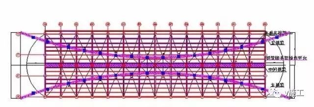 大跨度拱形钢结构安装施工工艺_6