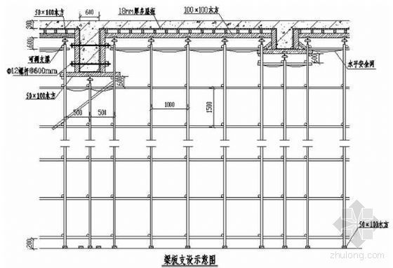 建筑工程高支模交底ppt资料下载-中山某大型综合建筑工程高支模施工方案