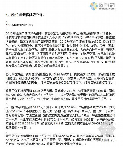 施工伤亡事故统计分析资料下载-2010年深圳房地产统计分析报告