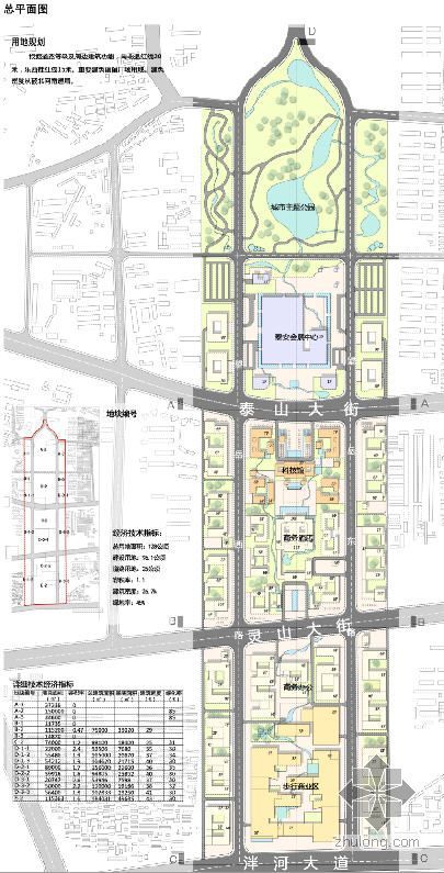 园林绿地系统规划课程设计资料下载-泰安时代发展线（南段）城市设计