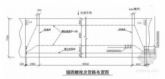 1米橡胶坝资料下载-橡胶坝式挡水闸可行性研究报告