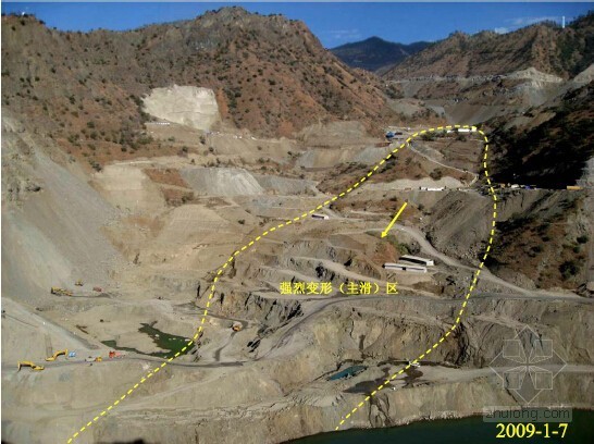 地面沉降工程地质研究资料下载-工程地质分析原理精品课程讲义（1450页）