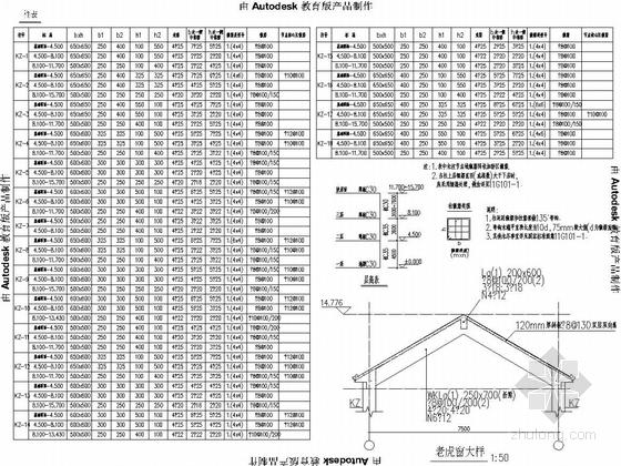 [云南]七栋三层框架旅游综合体商业区结构施工图-柱表