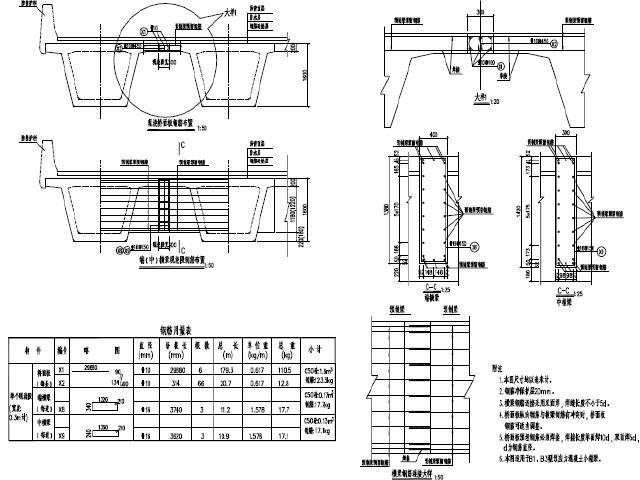 25m小箱梁钢筋图资料下载-上海八车道高架路预应力简支小箱梁设计图纸115张（pdf）