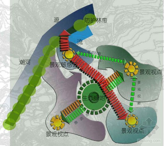 现代农业示范园区规划文本资料下载-北京密云旅游示范园区项目景观策划书