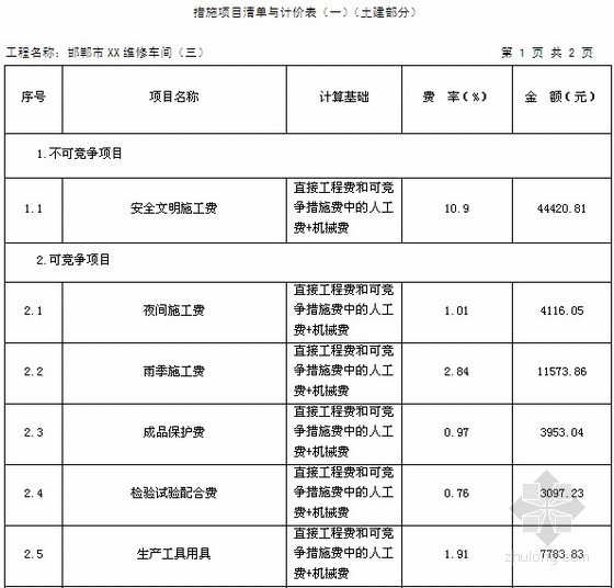 [毕业设计]河北钢结构厂房土建工程量清单及投标报价书(含工程量计算101页)-措施项目清单与计价表 