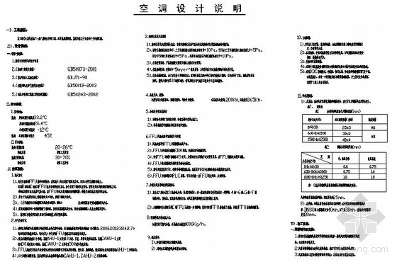 净化食品车间空调资料下载-北京某食品厂净化空调工程设计图
