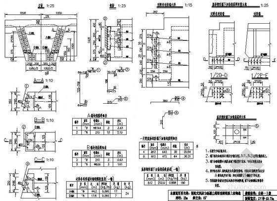 跨径25m的预应力箱梁资料下载-装配式预应力混凝土箱梁桥上部构造跨径25m斜交0°15°30°设计图