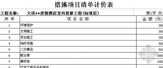 [大连]某度假酒店室内装修工程清单报价