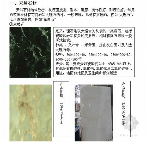 宾馆毕业设计调研报告资料下载-[毕业设计]建筑材料市场调研报告（附图17页）