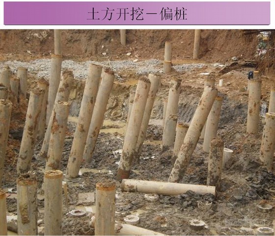 建筑工程技术管理培训讲义资料下载-某地产集团工程技术管理培训