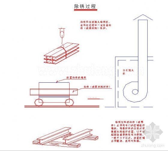 钢结构房施工组织设计资料下载-苏州某钢结构厂房施工组织设计