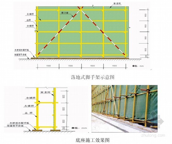 建筑工程施工现场视觉传达与标准化管理手册（附图较多）-落地式脚手架 