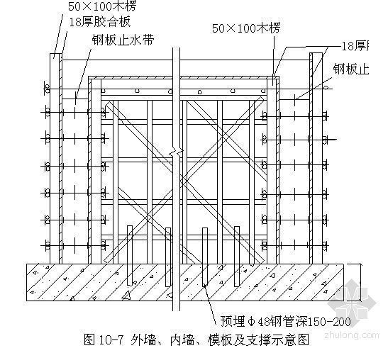 三维网格施工组织设计资料下载-南京某大学图书馆施工组织设计（争创扬子杯）