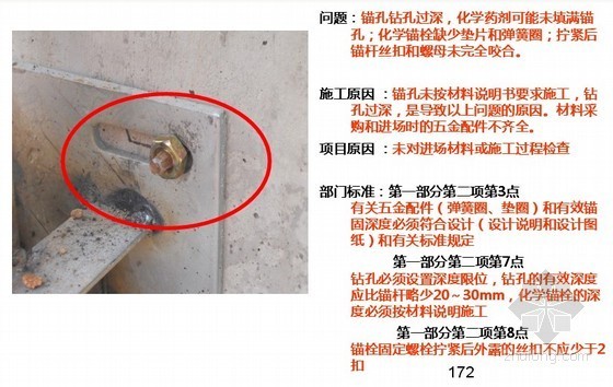 建筑工程石材施工技术培训讲义（PPT，216页，丰富图片）-锚孔钻孔过深 