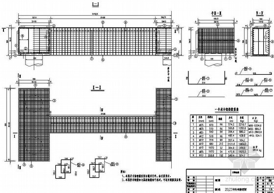 钢系杆节点资料下载-380m中承式钢管混凝土系杆拱桥承台钢筋布置节点详图设计