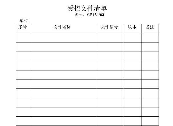 大型国企工程质量、环境和安全管理体系文件（168页，大量表格）-受控文件清单