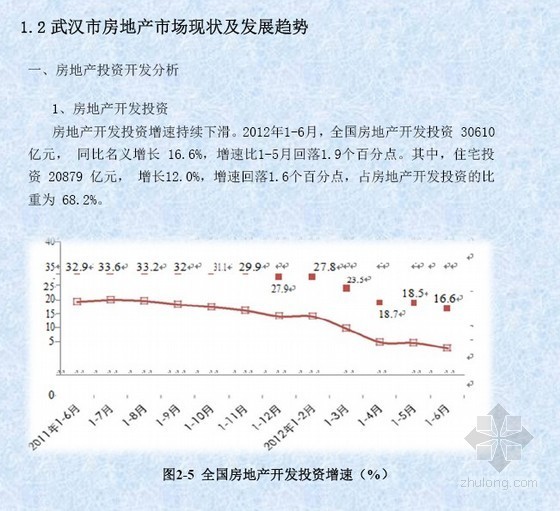 房地产开发（商品房开发）综合课程设计 （86页）-例图4 