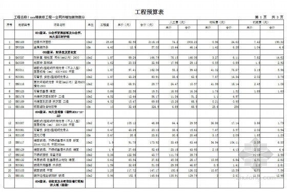 会所工程预算书资料下载-[重庆]某商业会所楼精装修工程签证预算书（2013）