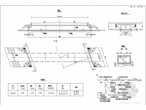 四孔箱涵桥梁图纸资料下载-钢筋混凝土排水箱涵设计图（含1孔2孔箱涵）
