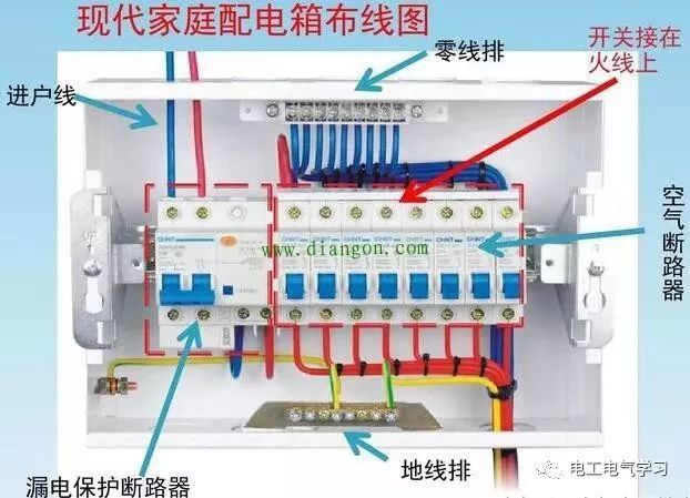 配电总开关资料下载-家庭配电箱总开关用空开还是漏保？