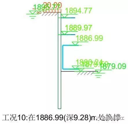 基坑围护结构——连续墙计算_11