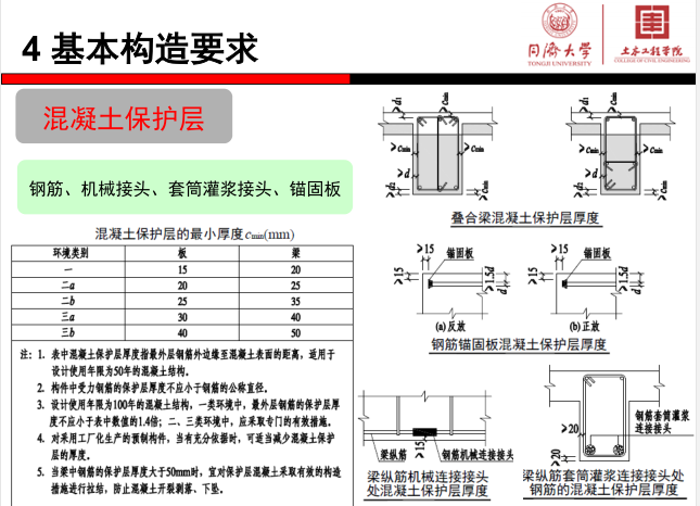 装配式混凝土结构的连接节点构造（PPT，93张）-基本构造要求