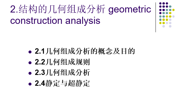 结构力学自由度及几何分析_2