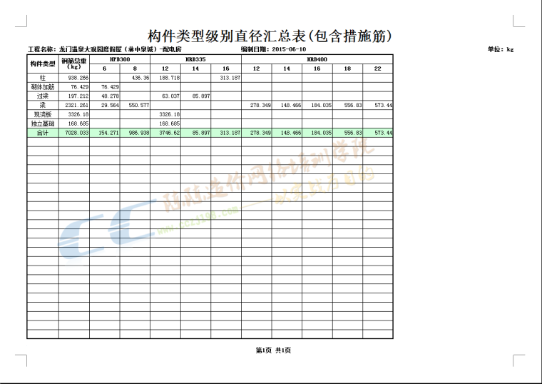 完整的工程案例（图纸、算量稿）-钢筋工程量