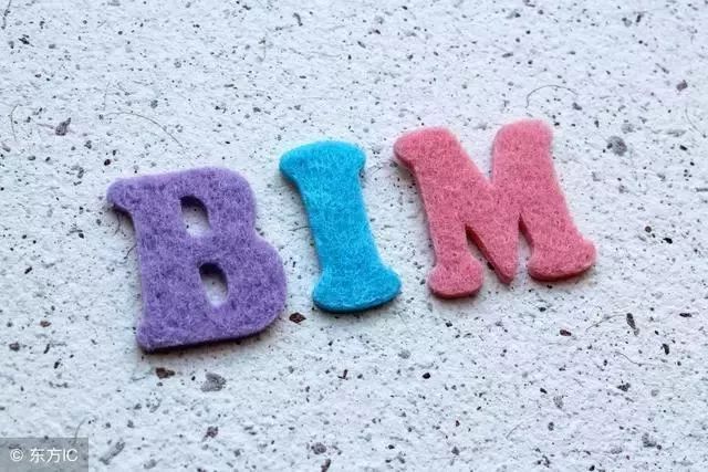 BIM政策解读与现状分析资料下载-施工BIM应用现状分析