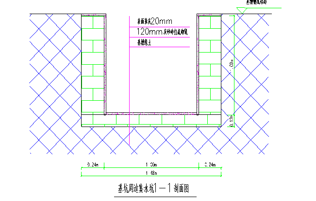 防水施工方案中建资料下载-中建遵义雨季施工方案