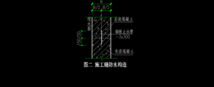 地下防水工程施工方案(可做范本)_5